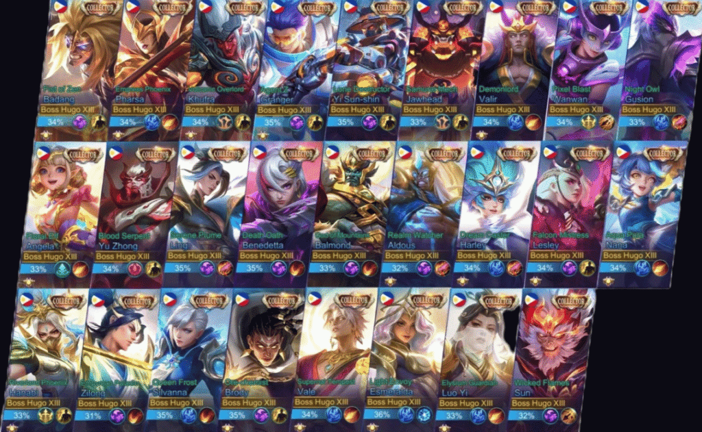 Skin Collector Terbaru MLBB yang Harganya Bikin Melongo