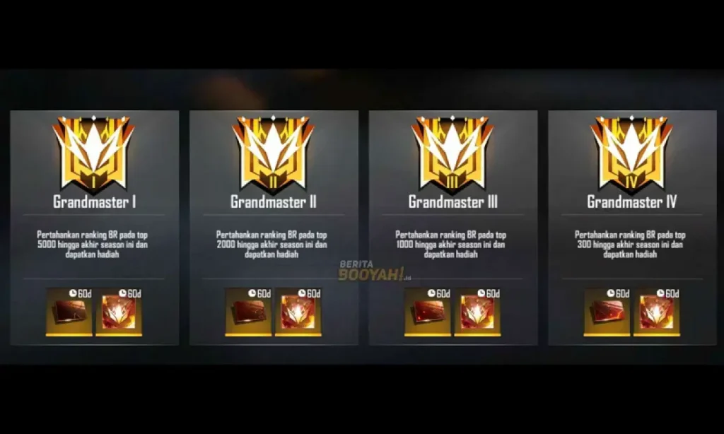 Tips Push Rank Heroic hingga Grandmaster di Free Fire Season Baru 2026